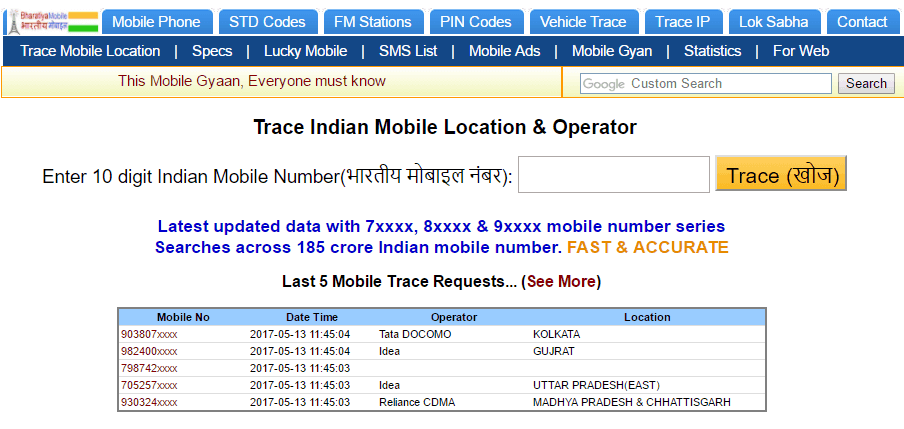 Indian mobile no