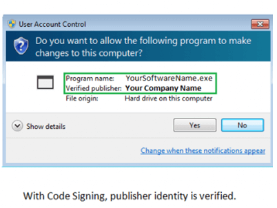 free code signing certificate